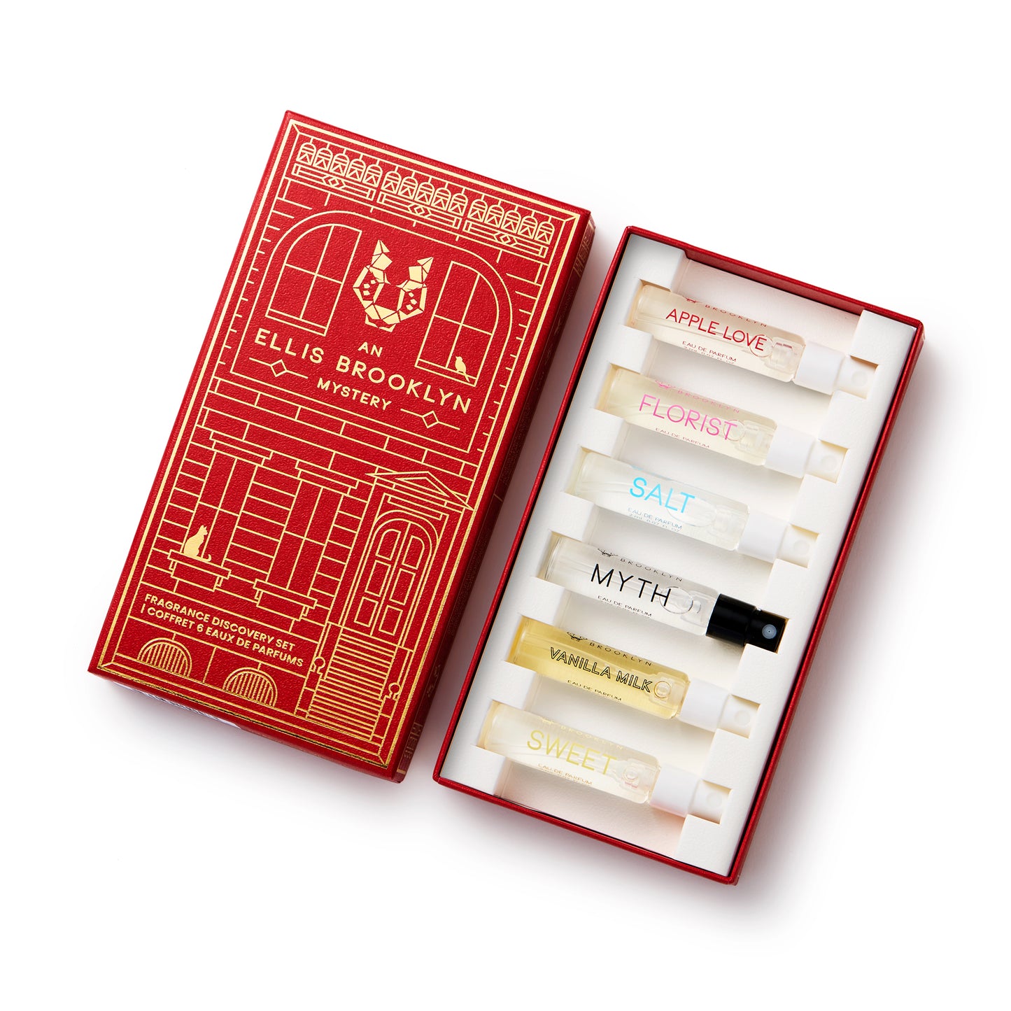 Mystery Fragrance Discovery